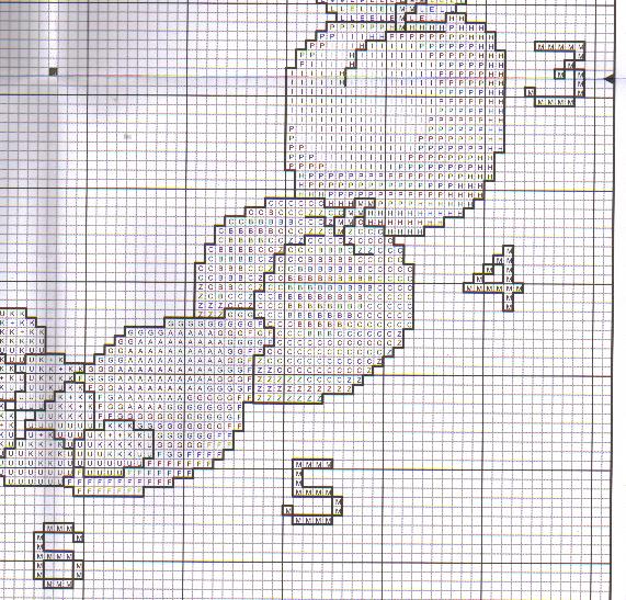 Schema punto croce Orologio Frutta 2d