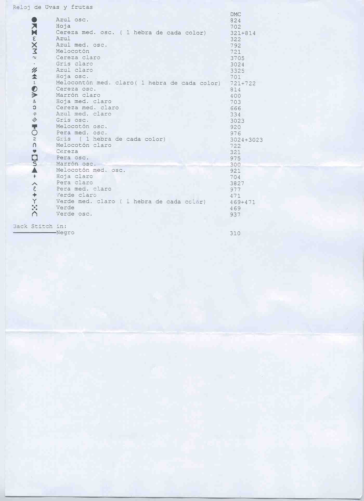 Schema punto croce Orologio Frutta 7c