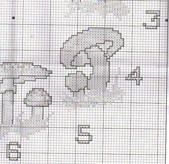 Schema punto croce Orologio Funghetti 1d