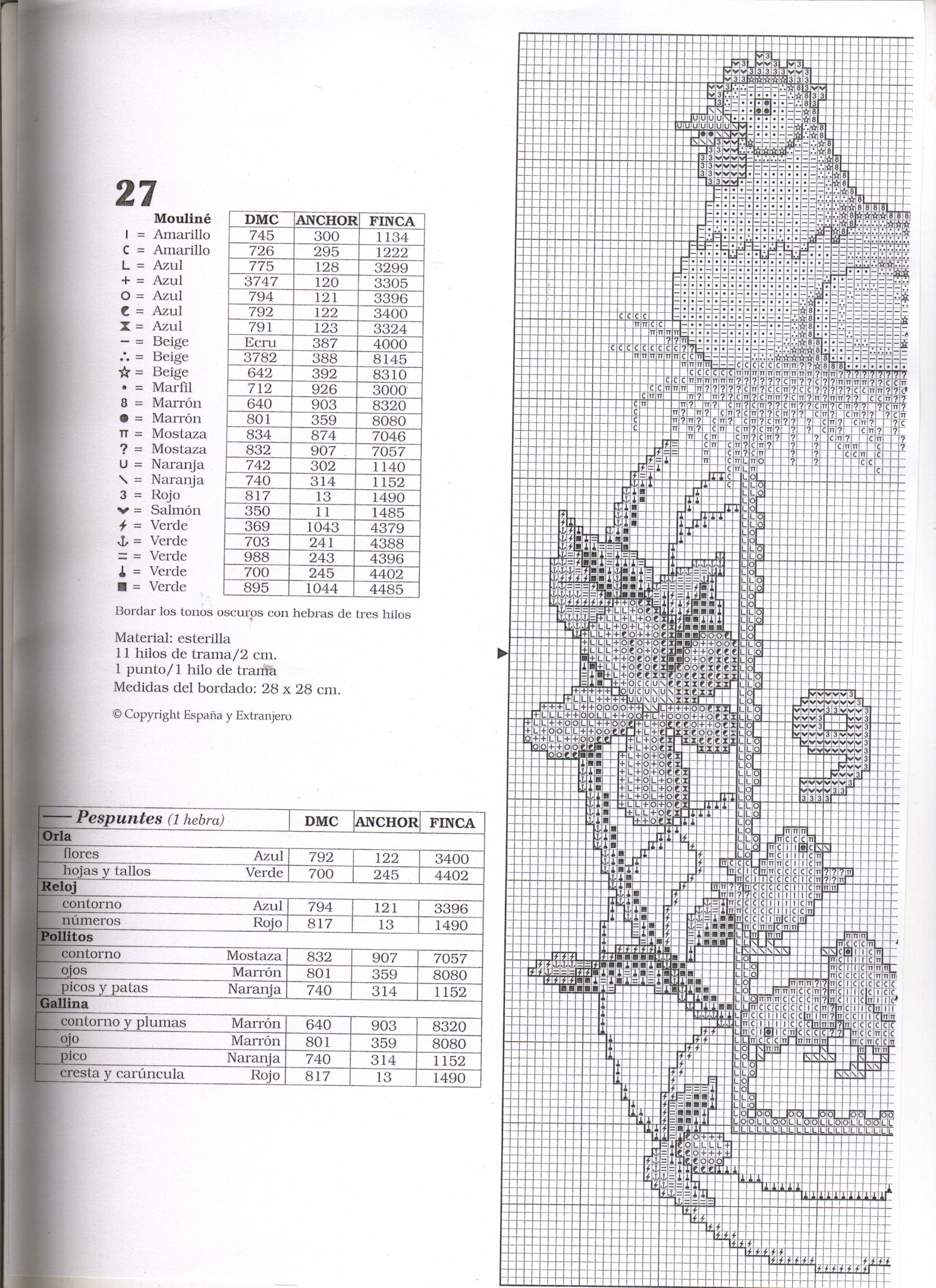 Schema punto croce Orologio Gallina 1b