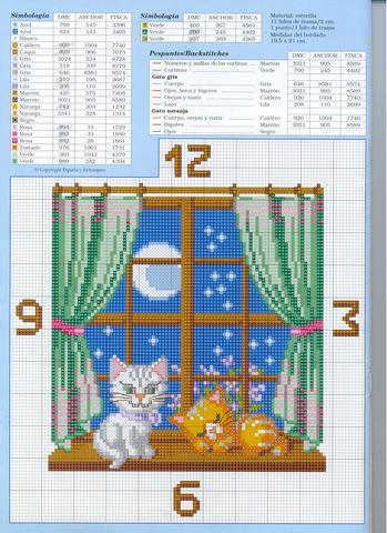 Schema punto croce Orologio Gatos