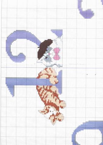 Schema punto croce Orologio Gatti 1d