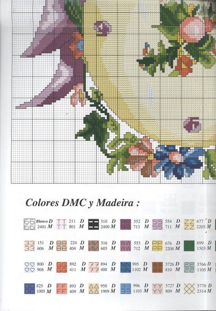 Schema punto croce Orologio Grande Farfalla 1g