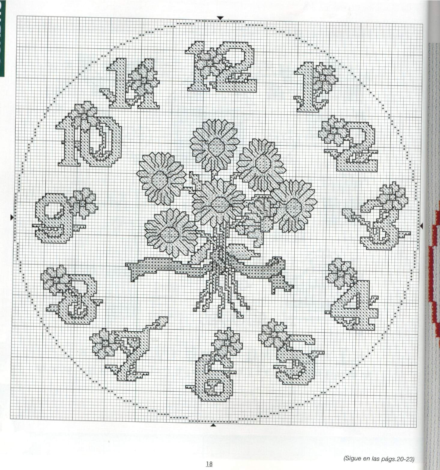 Schema punto croce Orologio Margherite B