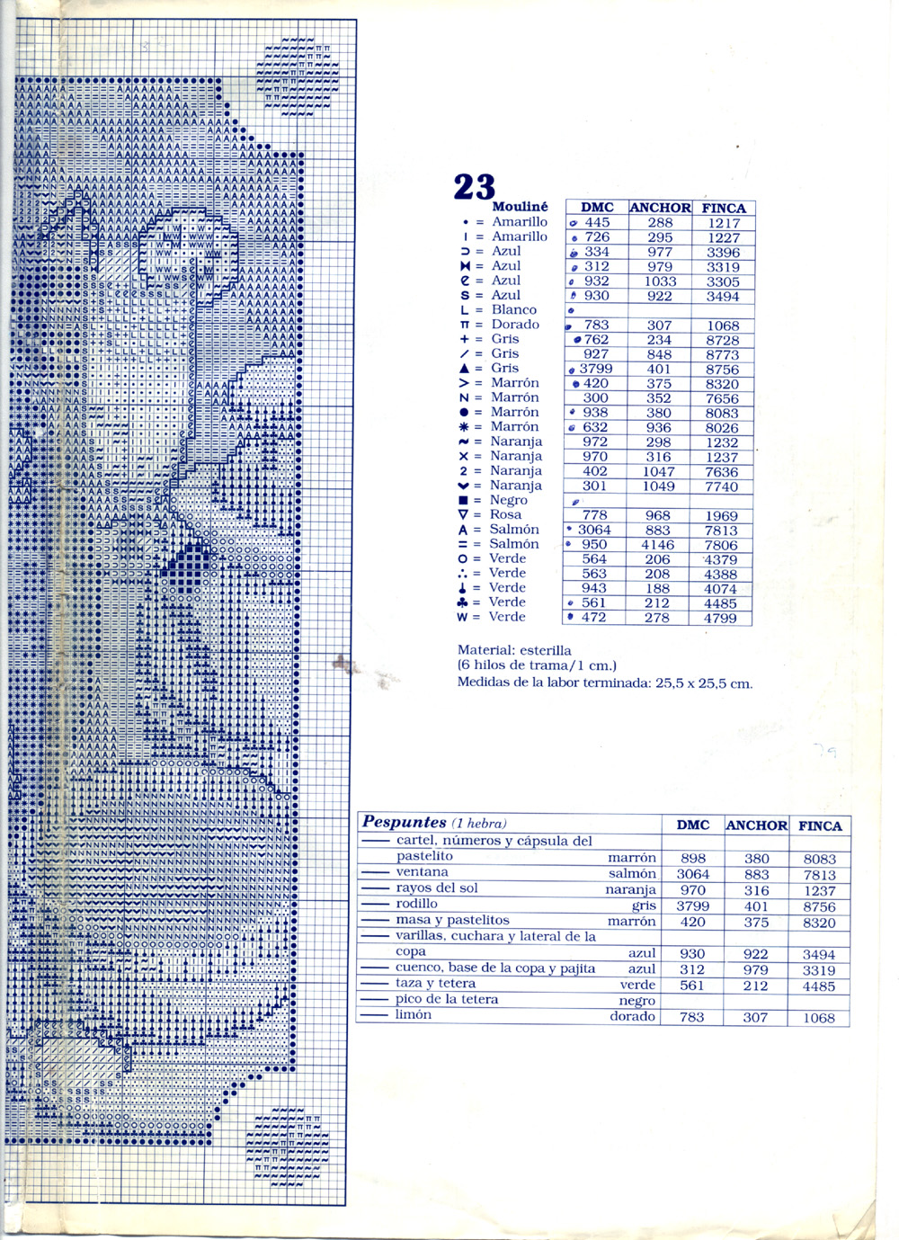 Schema punto croce Orologio Merenda2