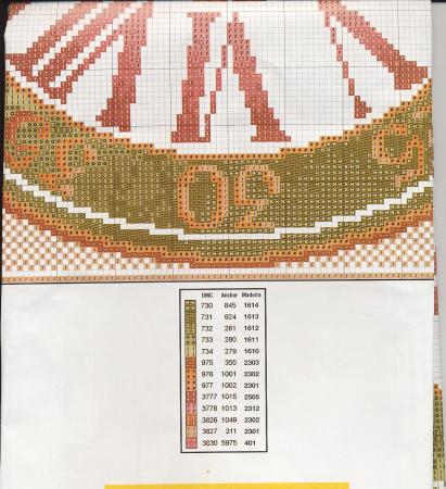 Schema punto croce Orologio Numeri Romani 1d