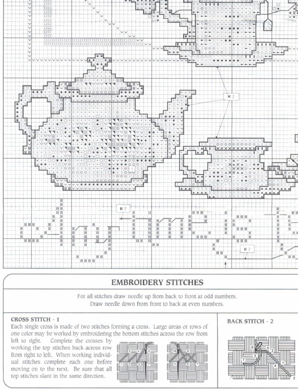 Schema punto croce Orologio Ora Te4