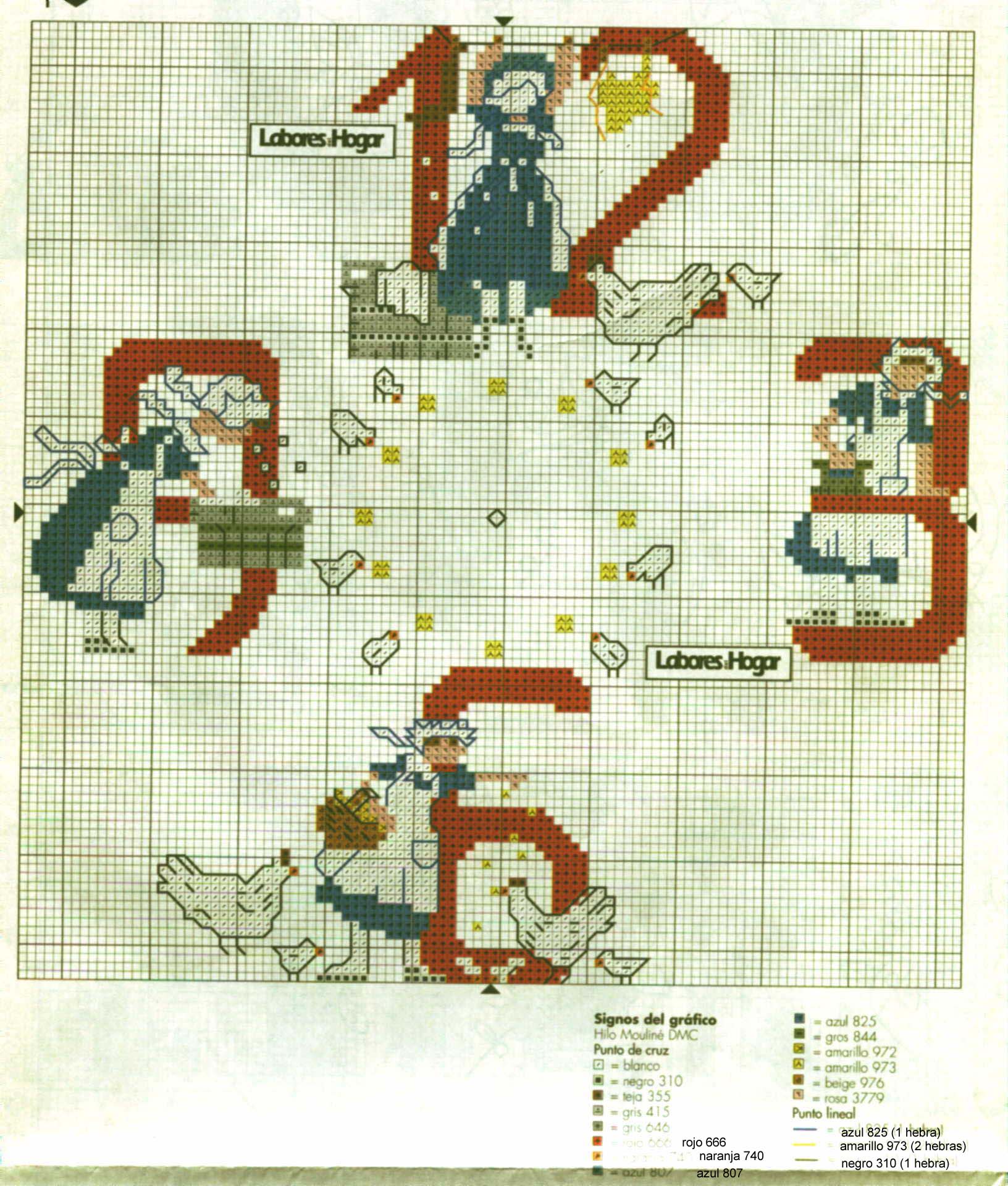 Schema punto croce Orologio Pollaio2
