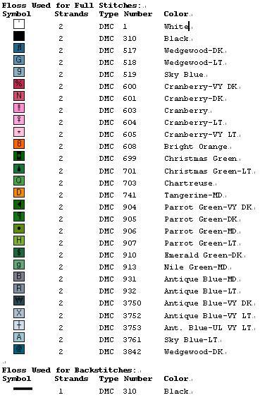 Schema punto croce Orologio Ranas1