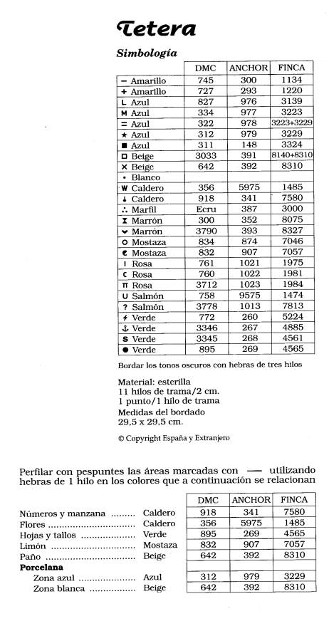 Schema punto croce Orologio Te6