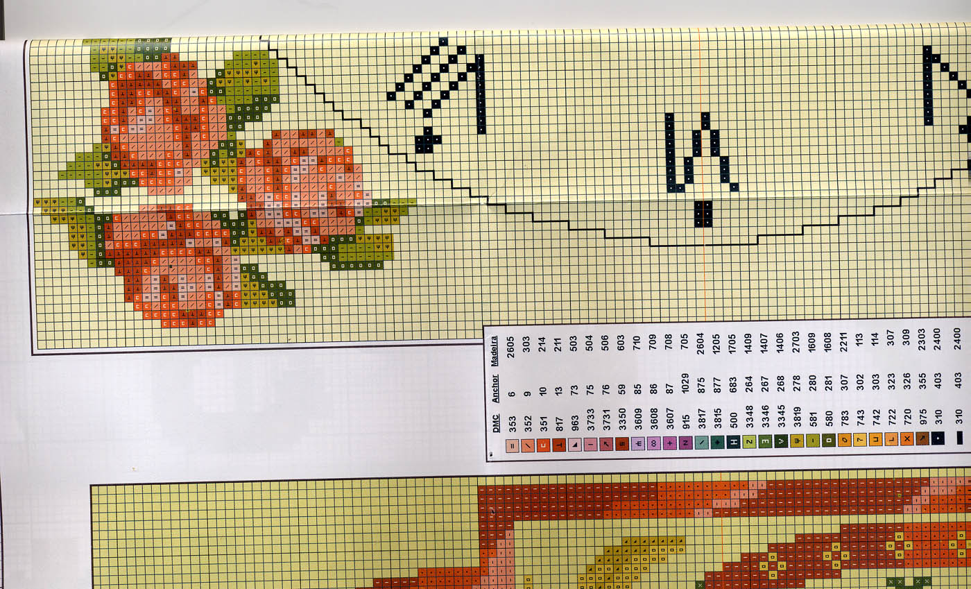 Schema punto croce Orologio Uccellini 2e