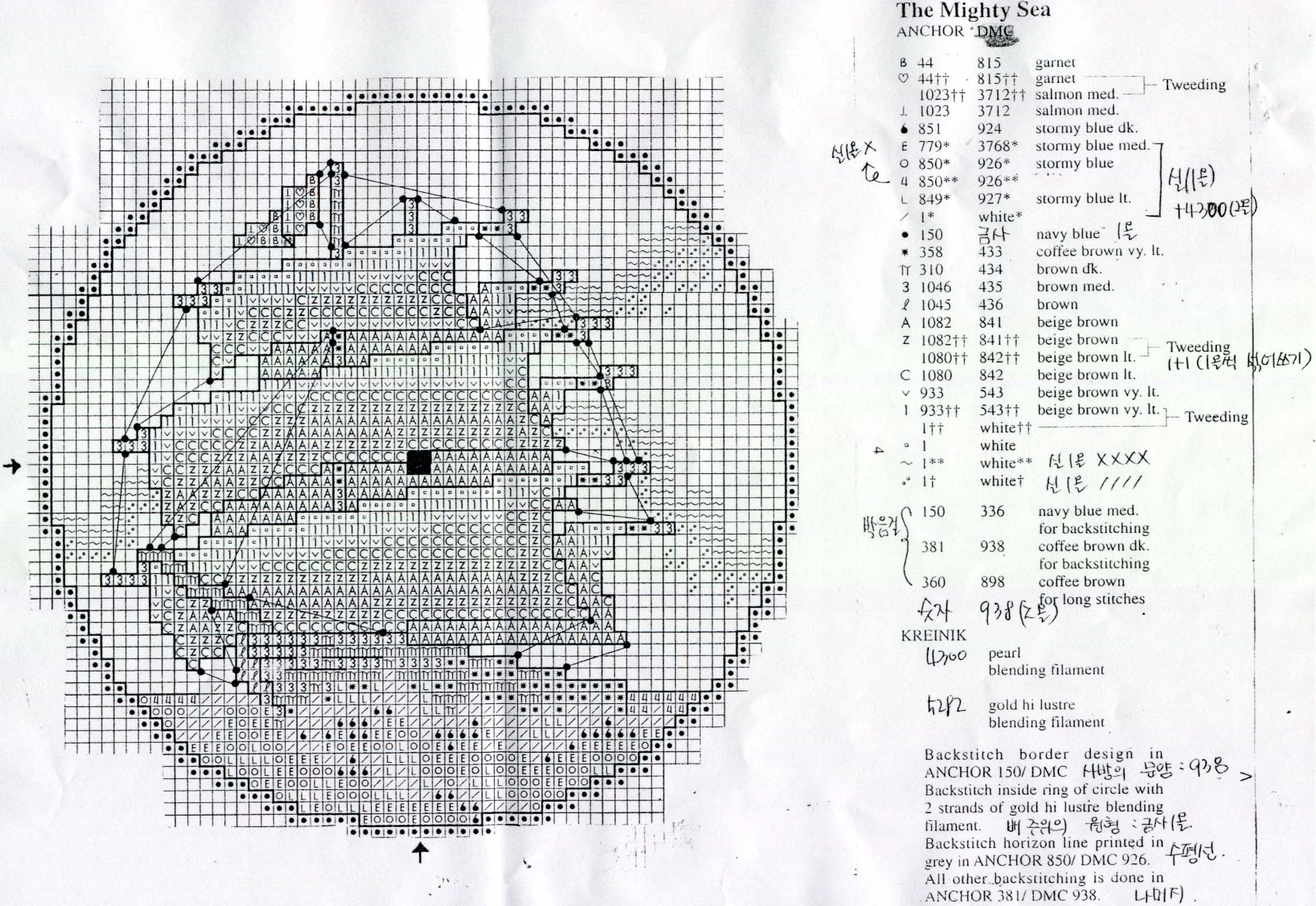 Schema punto croce Orologio Veliero 2