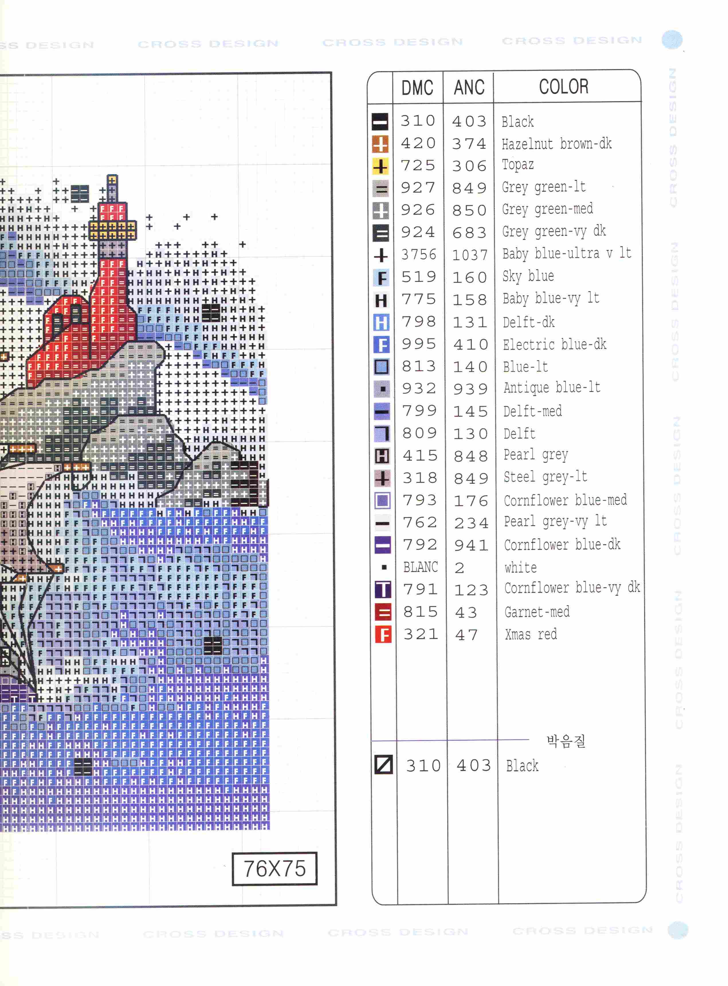 Schema punto croce Orologio Veliero B