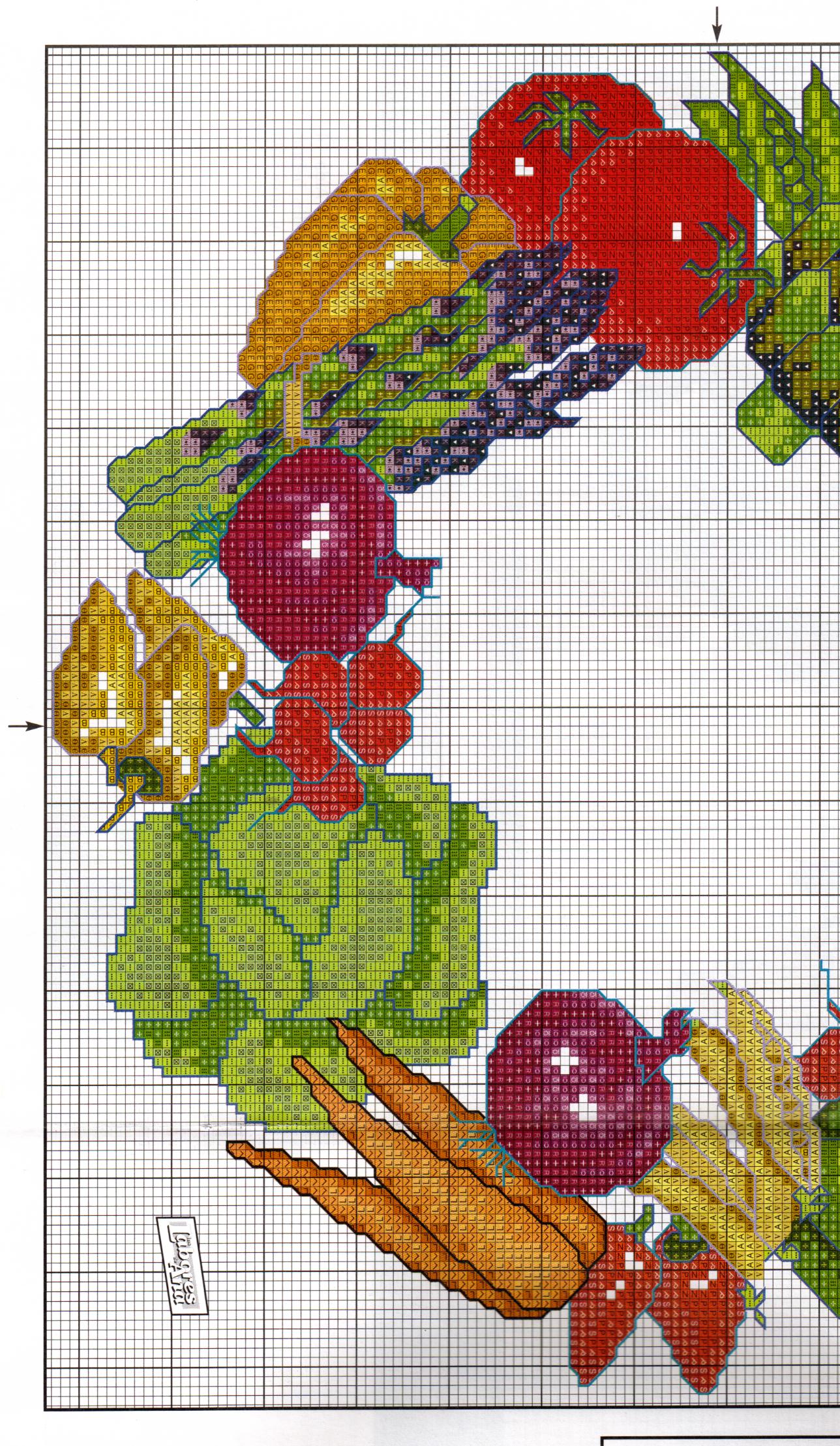 Schema punto croce Orologio Verdura 1c