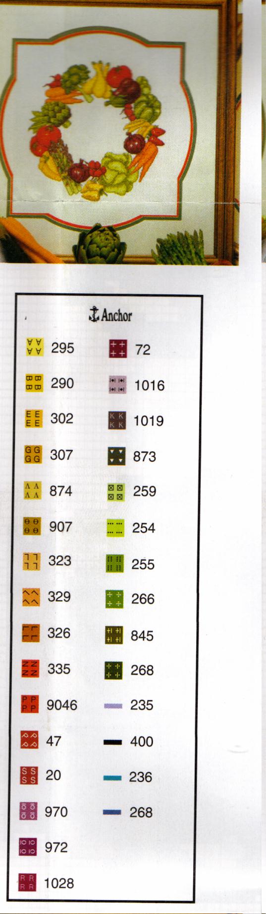 Schema punto croce Orologio Verdura 1d