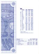 Schema punto croce Orologi Cena 3