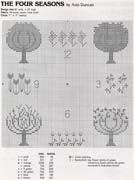 Schema punto croce Orologi Country 6