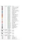 Schema punto croce Orologio Carpe2