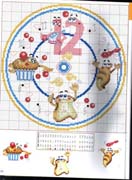 Schema punto croce Orologio Cibo 1b