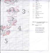 Schema punto croce Orologio Cibo B