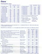 Schema punto croce Orologio Cucu 1f