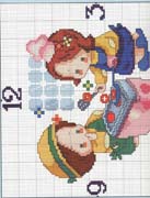 Schema punto croce Orologio Cuochine2