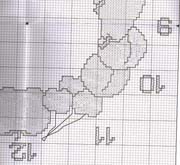 Schema punto croce Orologio Frutta 2c