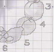 Schema punto croce Orologio Frutta 2d