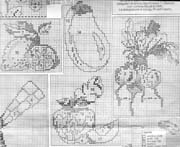 Schema punto croce Orologio Frutta 4b