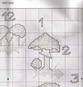 Schema punto croce Orologio Funghetti 1b