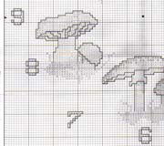 Schema punto croce Orologio Funghetti 1c