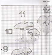 Schema punto croce Orologio Funghetti 1e