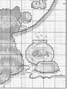 Schema punto croce Orologio Gatto Curiosone 1e