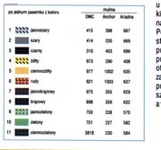 Schema punto croce Orologio Girasoli H