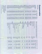 Schema punto croce Orologio Innamorati1e