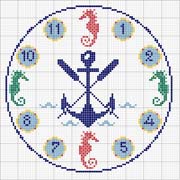 Schema punto croce Orologio Ippocampo