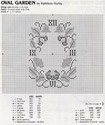 Schema punto croce Orologio Ovale Giardino