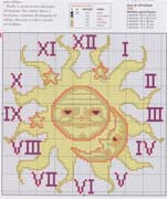 Schema punto croce Orologio Sole