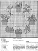 Schema punto croce Orologio Verduras1