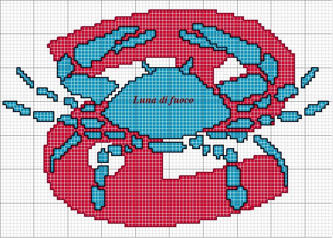 Schema punto croce Cancro-2