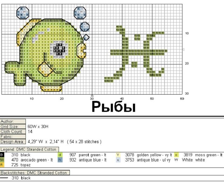 Schema punto croce Pesci-4