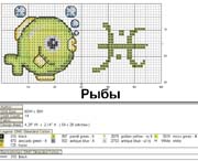 Schema punto croce Pesci-4