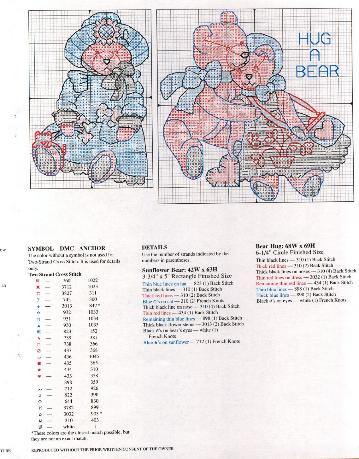 Schema punto croce A Bears World 5