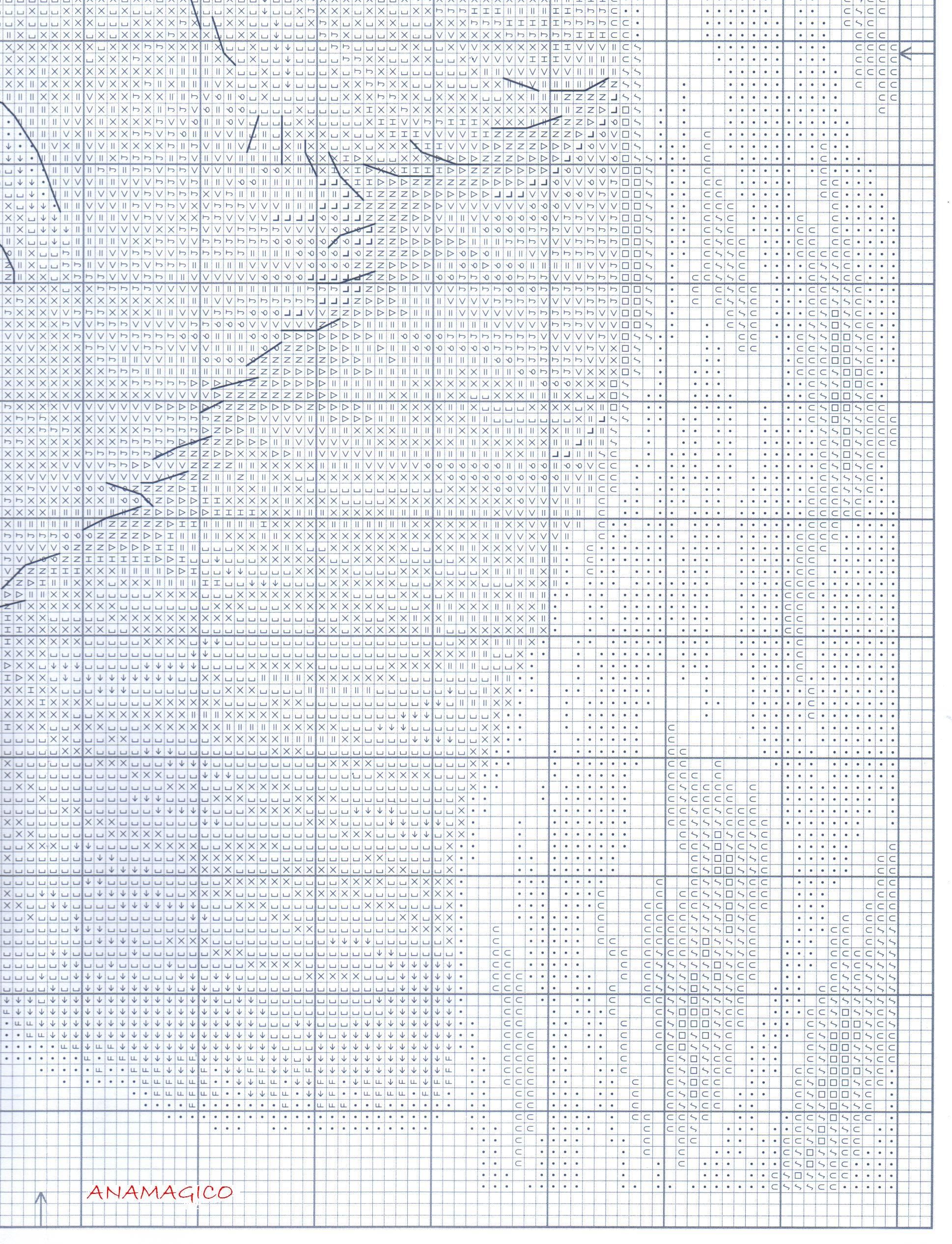 Schema punto croce Arctic Love 4