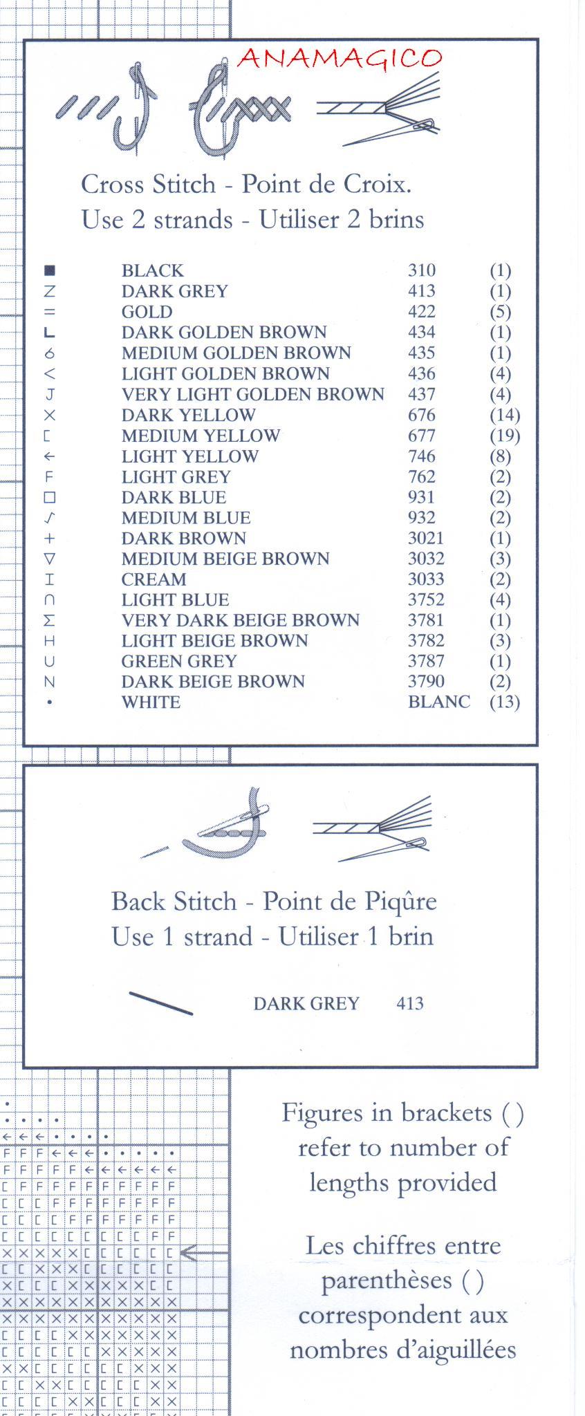 Schema punto croce Arctic Love 6