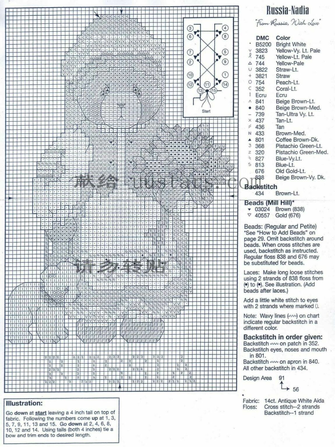 Schema punto croce Around The World 11