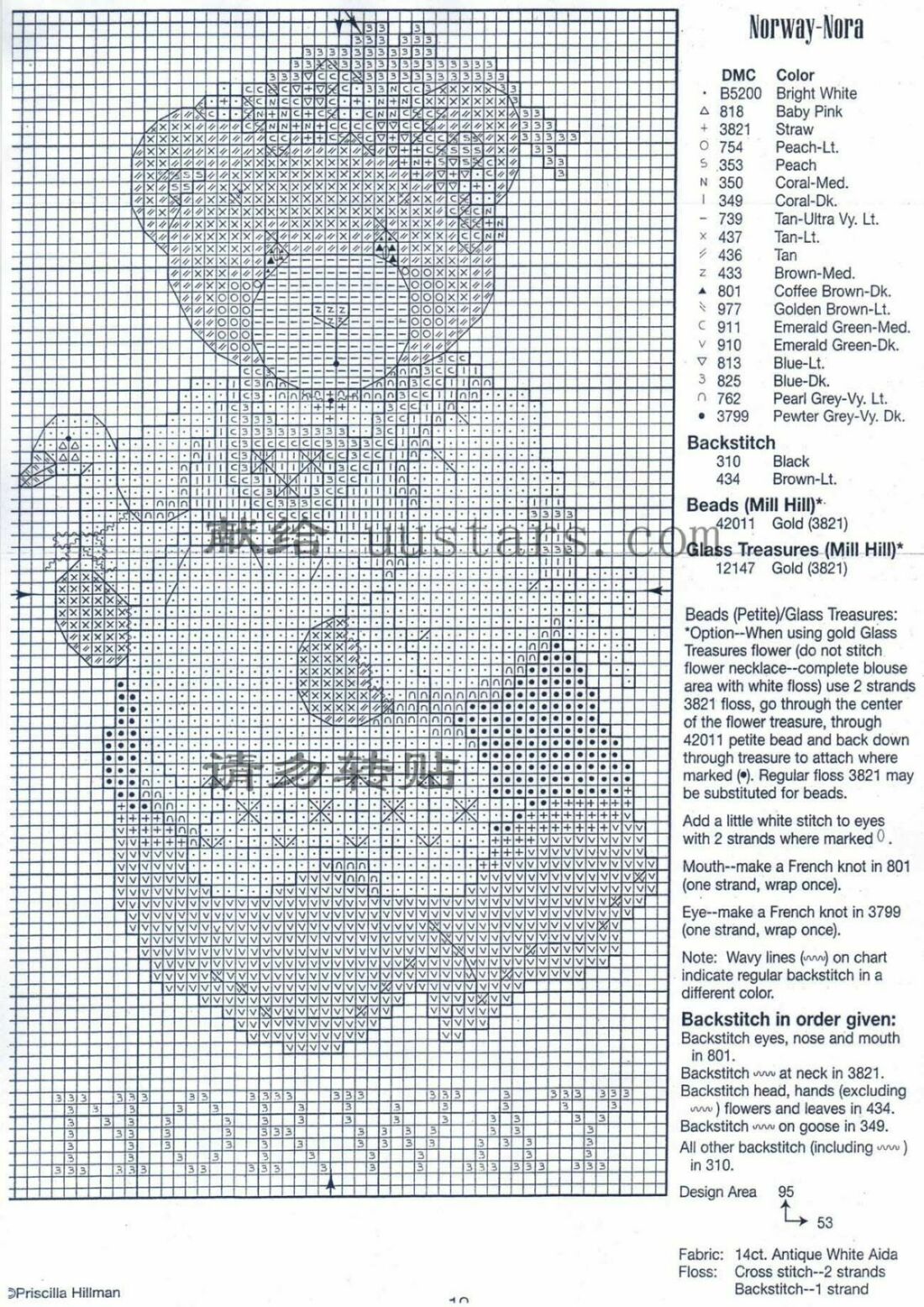 Schema punto croce Around The World 14