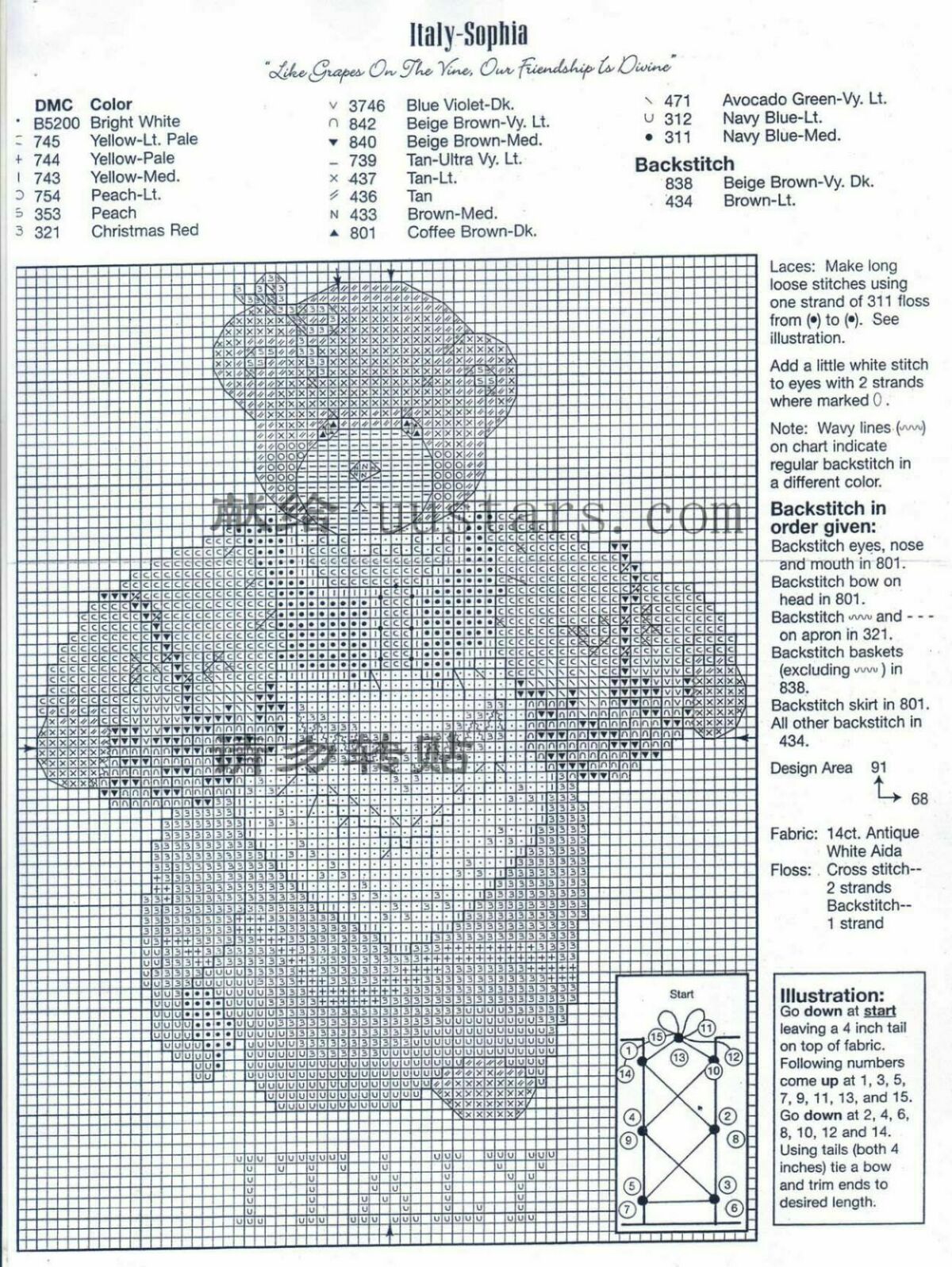 Schema punto croce Around The World 19
