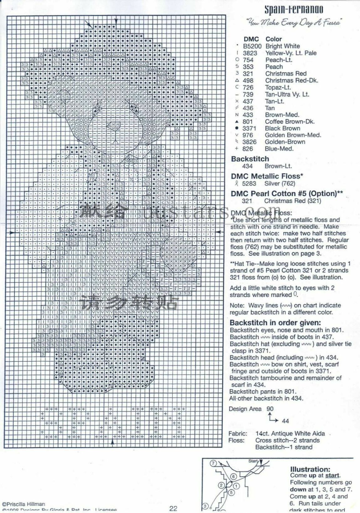 Schema punto croce Around The World 9