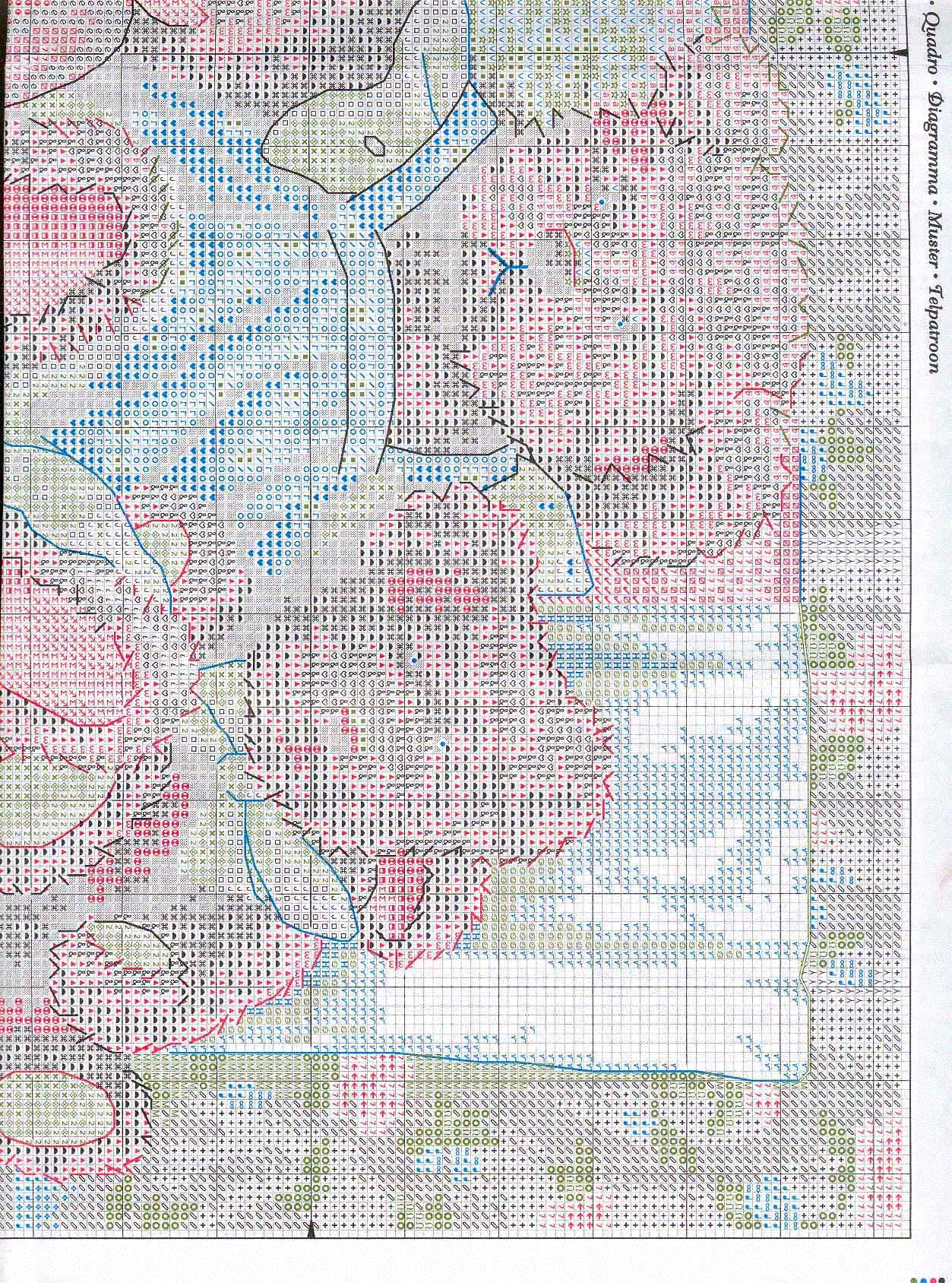 Schema punto croce Bears5